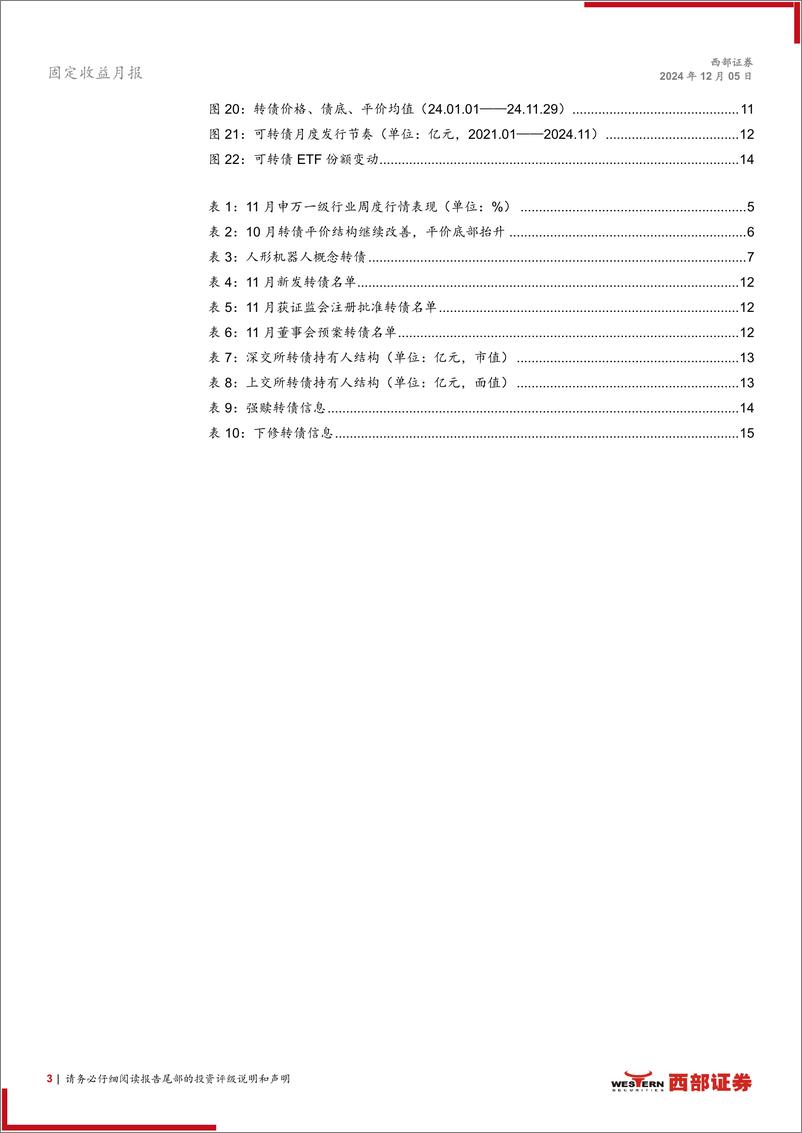 《12月转债月报：小盘行情可期，重视红利价值-241205-西部证券-18页》 - 第3页预览图