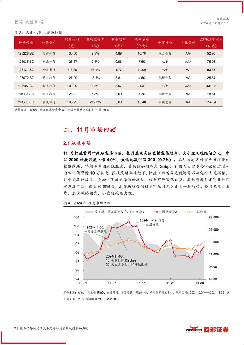 《12月转债月报：小盘行情可期，重视红利价值-241205-西部证券-18页》 - 第7页预览图