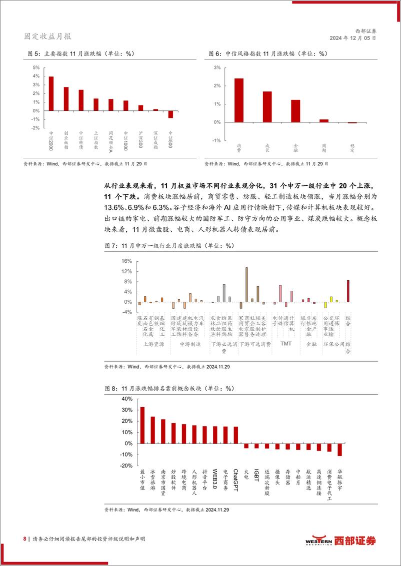 《12月转债月报：小盘行情可期，重视红利价值-241205-西部证券-18页》 - 第8页预览图