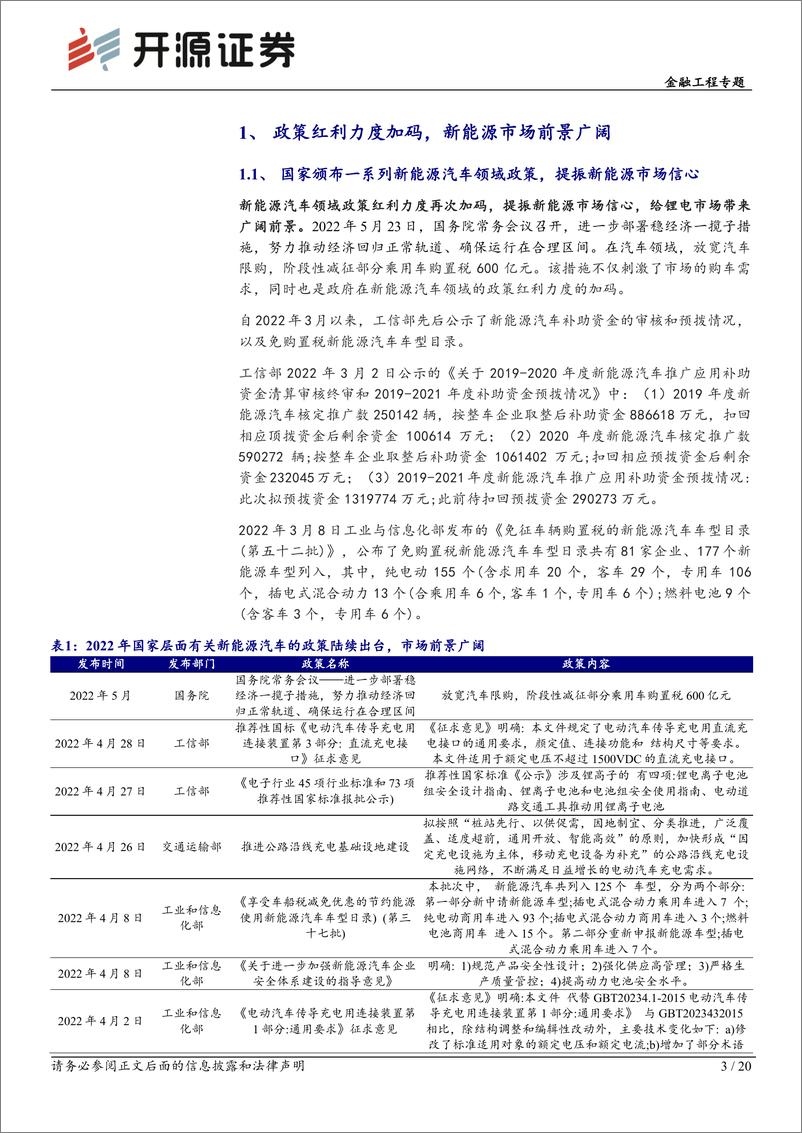 《工具化产品研究系列（11）：华夏中证新能源汽车ETF，新能源行业前景可观，基金投资更具潜力-20220607-开源证券-20页》 - 第4页预览图