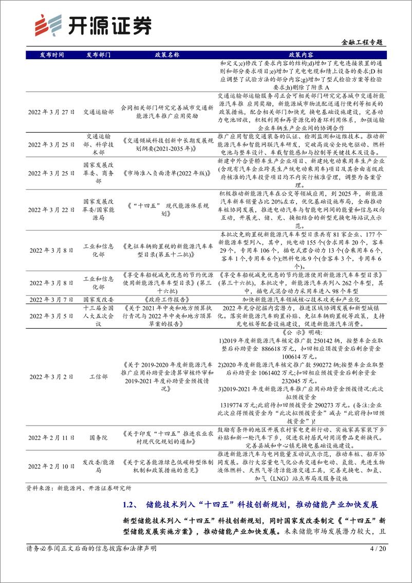 《工具化产品研究系列（11）：华夏中证新能源汽车ETF，新能源行业前景可观，基金投资更具潜力-20220607-开源证券-20页》 - 第5页预览图