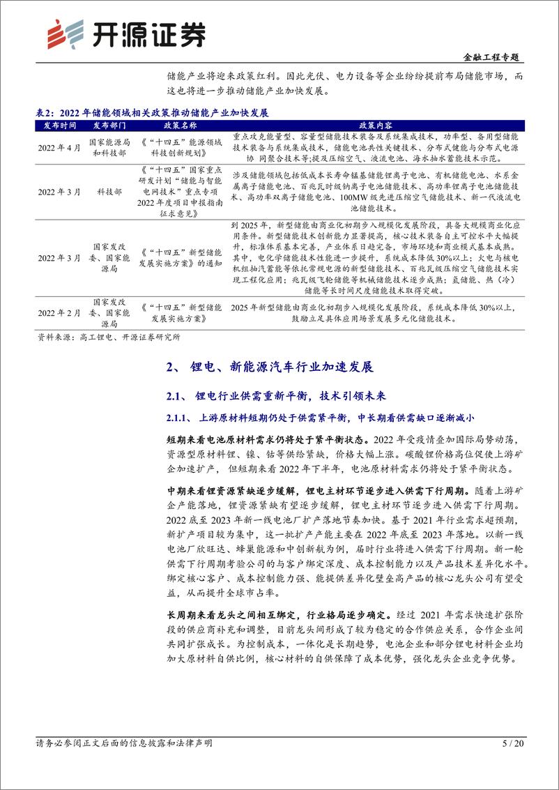 《工具化产品研究系列（11）：华夏中证新能源汽车ETF，新能源行业前景可观，基金投资更具潜力-20220607-开源证券-20页》 - 第6页预览图