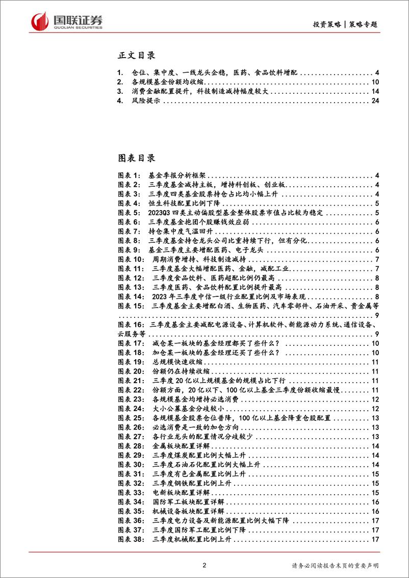 《公募基金三季报持仓分析：仓位、龙头配置、持仓集中度全面企稳-20231028-国联证券-25页》 - 第3页预览图