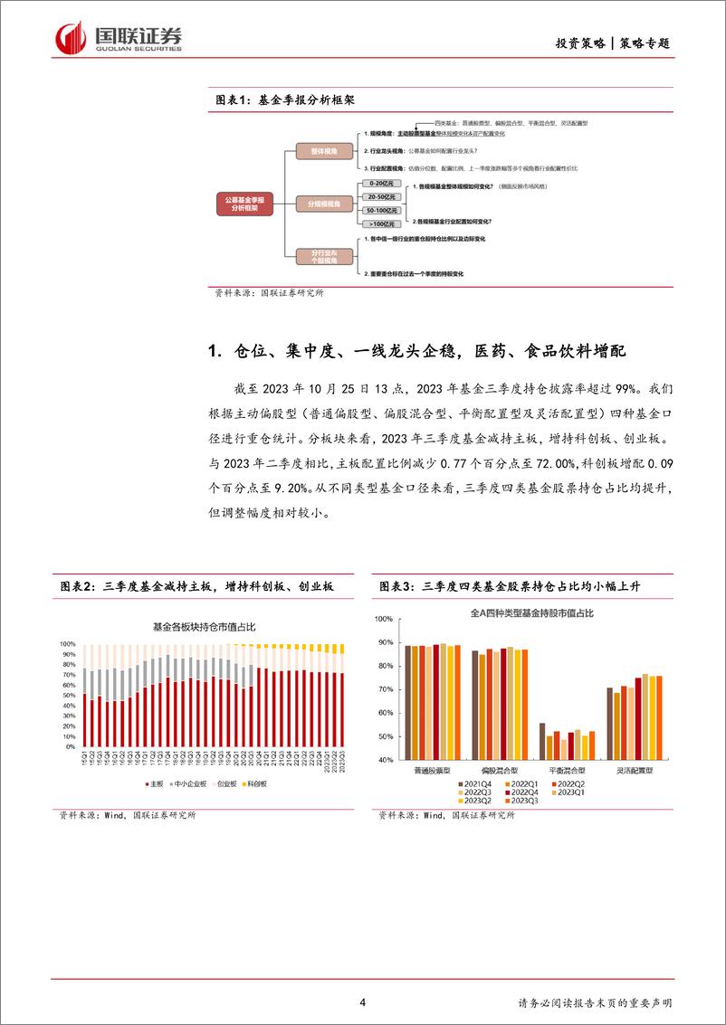 《公募基金三季报持仓分析：仓位、龙头配置、持仓集中度全面企稳-20231028-国联证券-25页》 - 第5页预览图