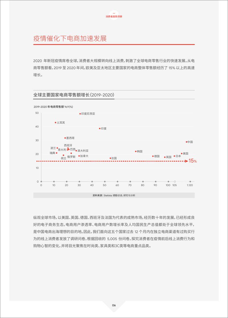 《2021中国跨境电商发展报告》 - 第6页预览图