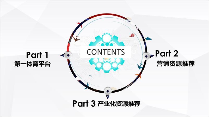 《2017乐视体育营销方案》 - 第2页预览图