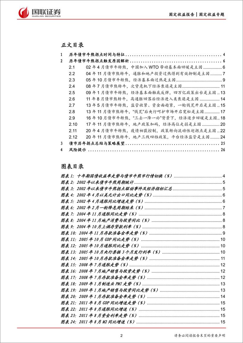 《历史债市牛熊周期与拐点回顾：当前债市是否迎来牛转熊拐点？-20221130-国联证券-27页》 - 第3页预览图