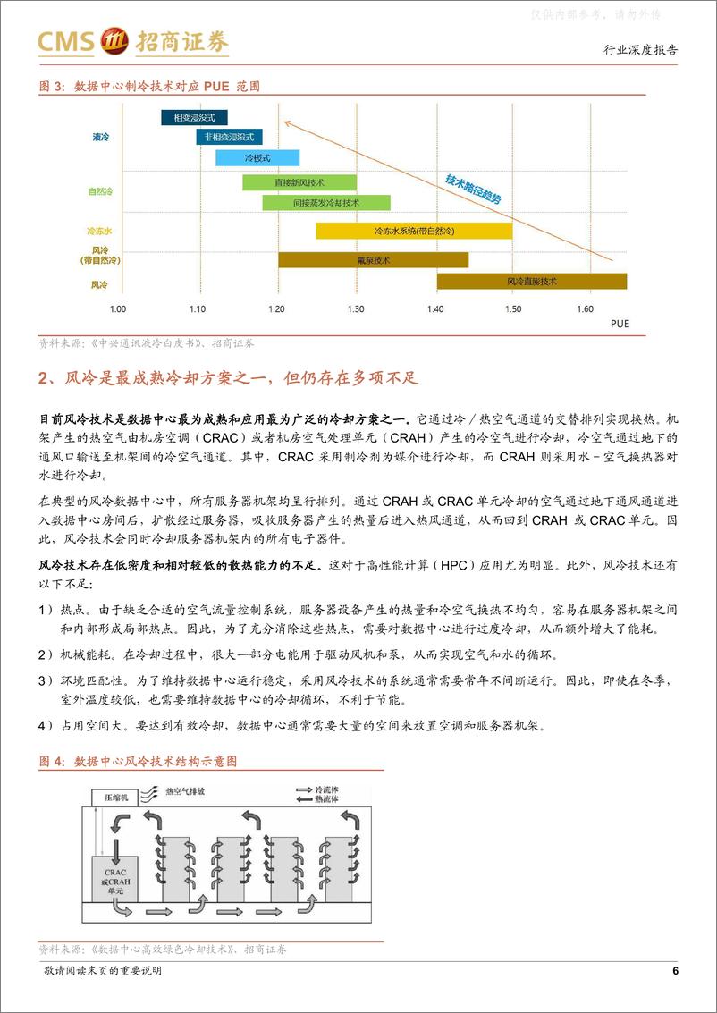 《招商证券-液冷及冷却液行业深度报告：算力提升驱动液冷方案推广，氟化液迎来发展机遇-230417》 - 第6页预览图