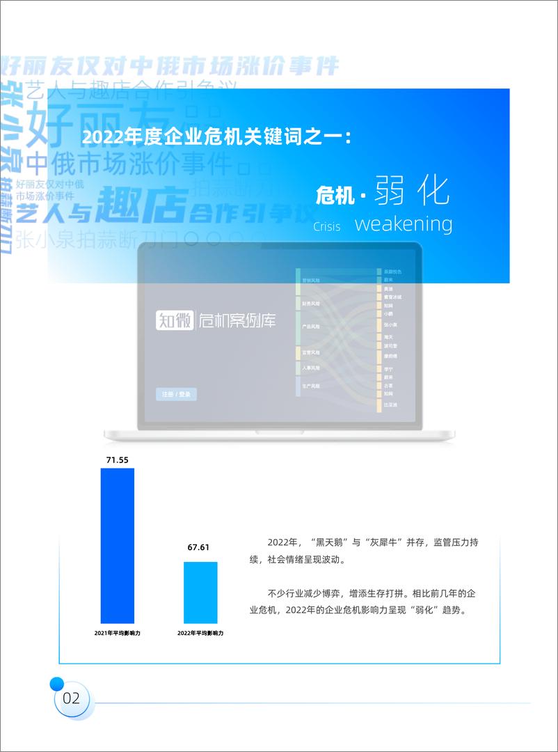 《复旦大学：中国企业危机年度报告（2023）-65页》 - 第6页预览图