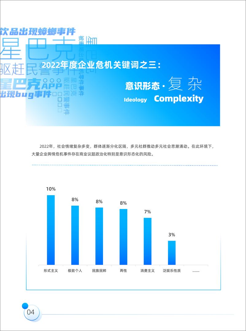 《复旦大学：中国企业危机年度报告（2023）-65页》 - 第8页预览图