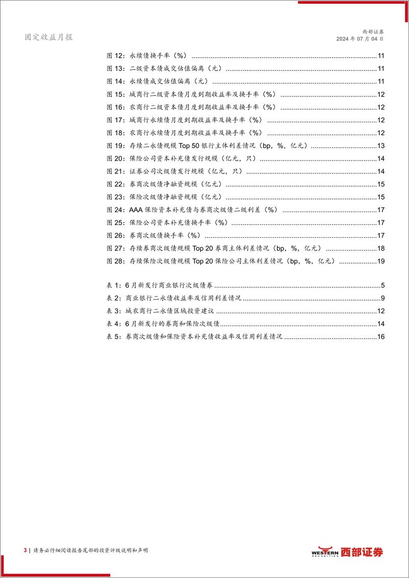 《资本补充工具6月报：适度乐观，波段操作博弈资本利得-240704-西部证券-20页》 - 第3页预览图