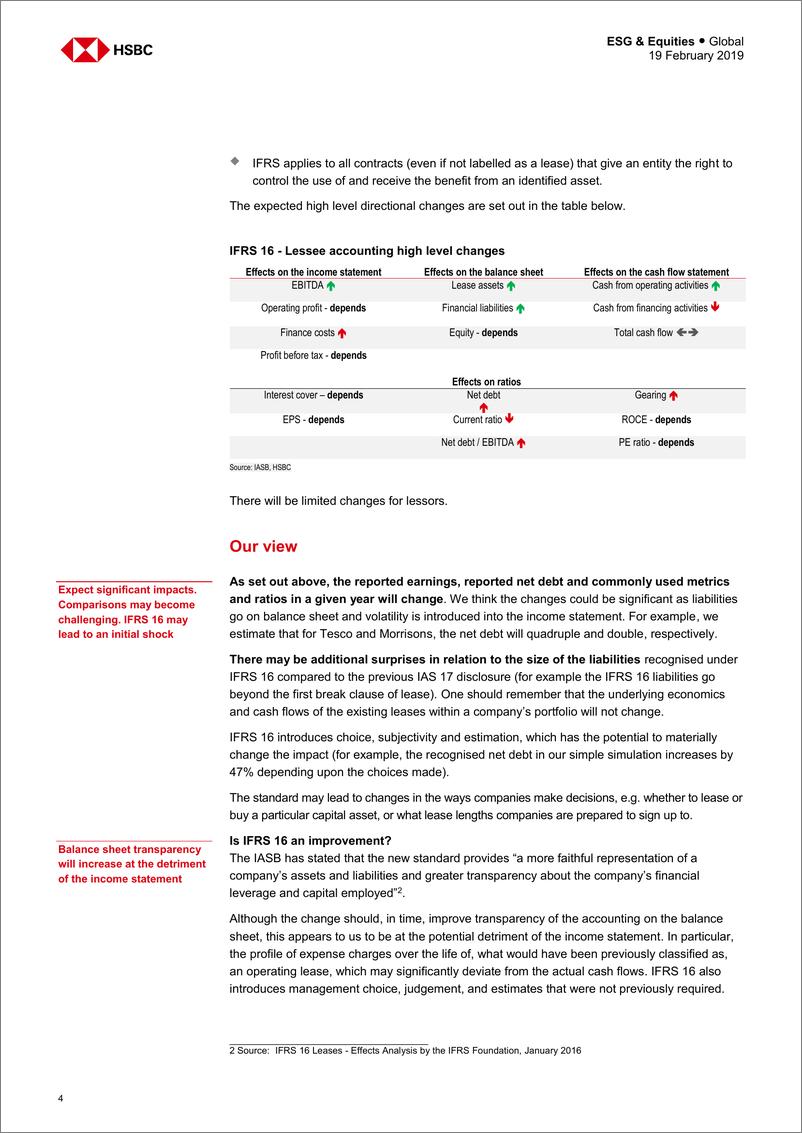 《汇丰银行-全球-股票策略-IFRS 16：30年来最大的变化-2019.2.19-76页》 - 第5页预览图