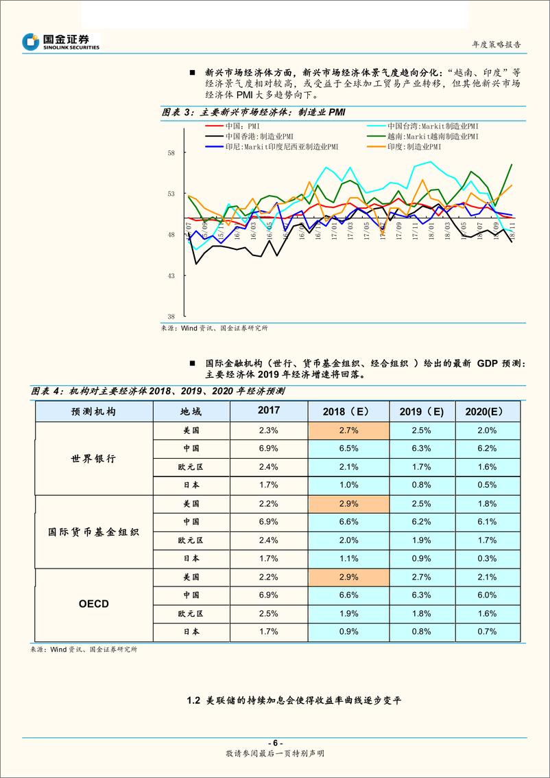 《2019年A股市场策略及行业配置：厚积薄发，沉潜而越-20190101-国金证券-29页》 - 第7页预览图