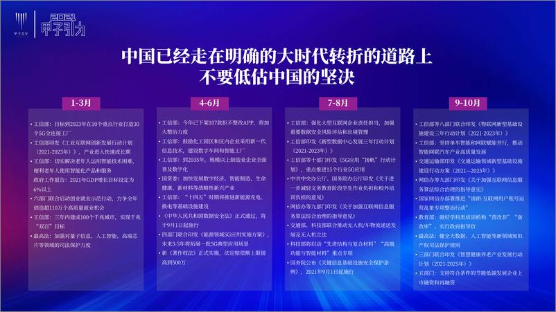 《2021中国数字经济50条判断》 - 第3页预览图