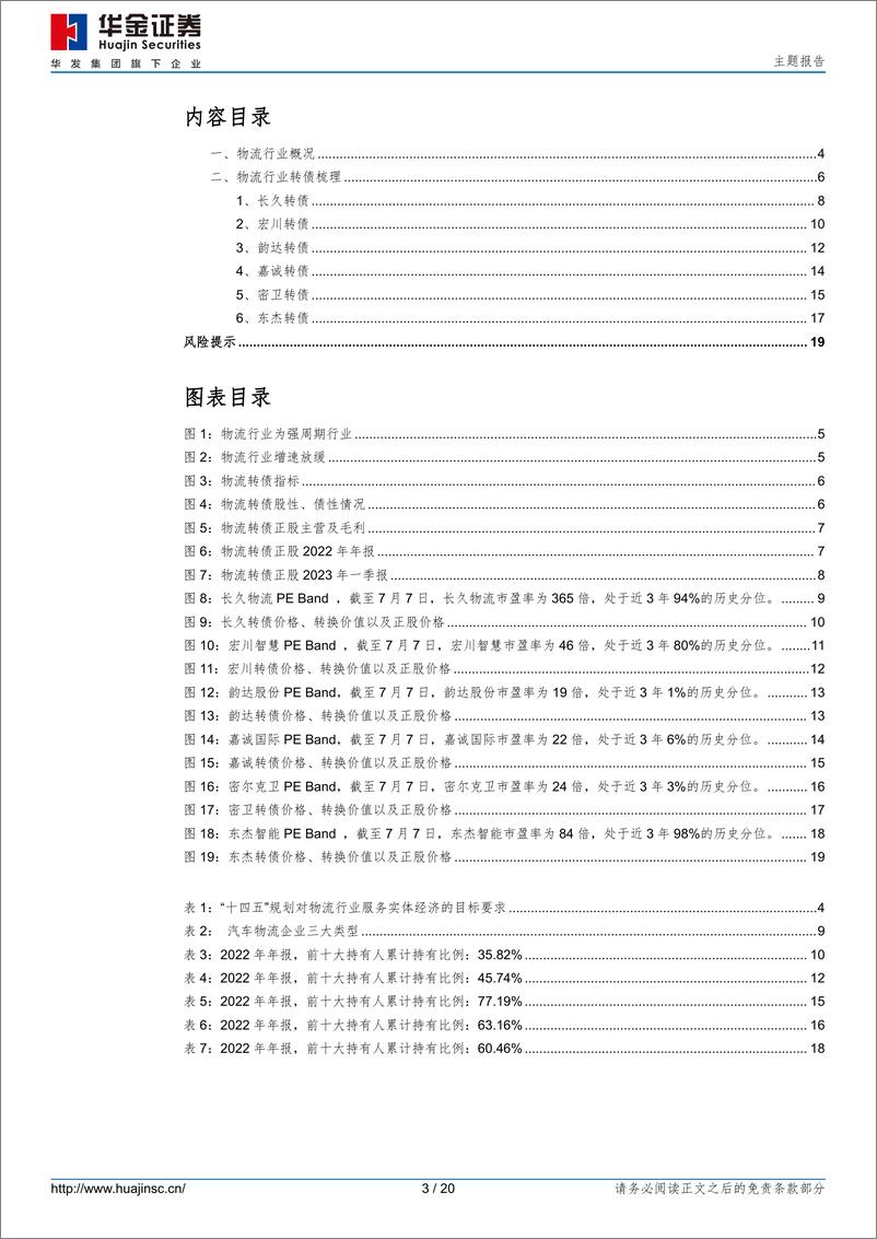 《主题报告：物流概念转债梳理-20230709-华金证券-20页》 - 第4页预览图