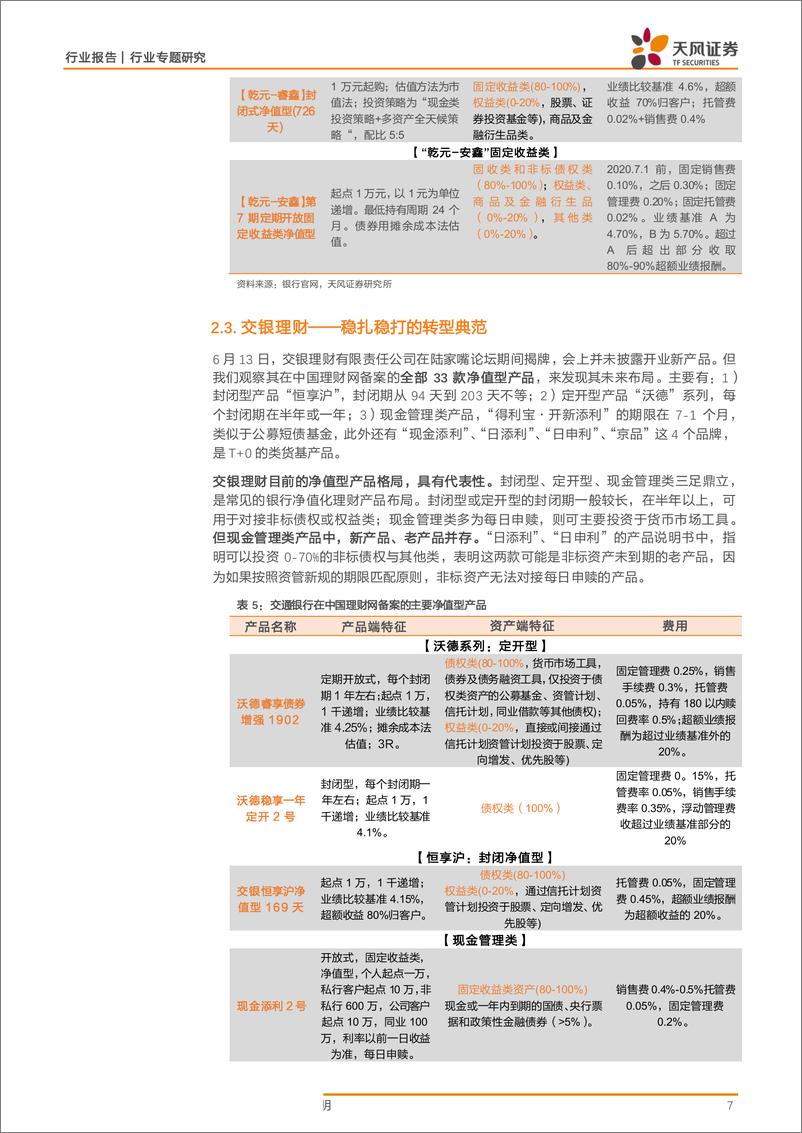 《银行业：理财子公司发行了那些新产品？-20190710-天风证券-12页》 - 第8页预览图