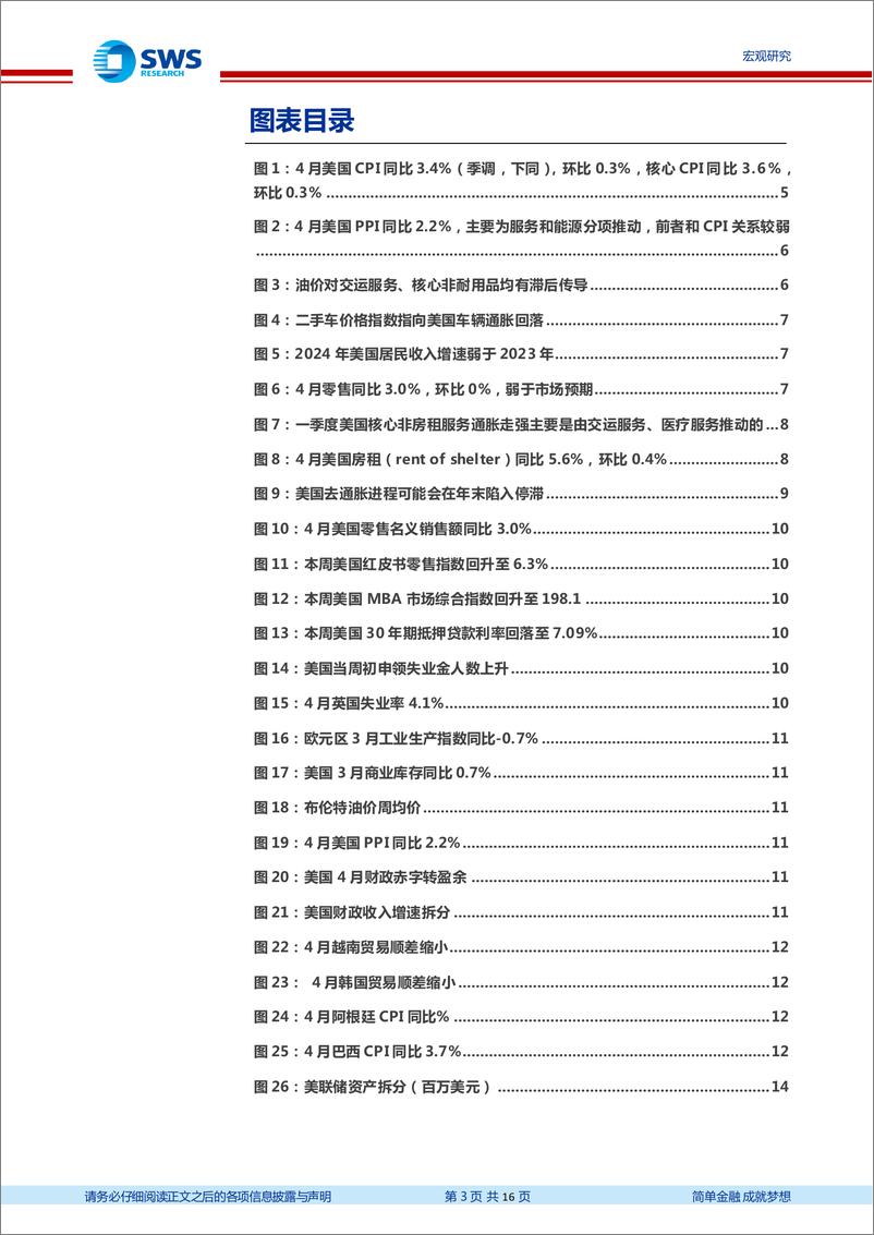 《全球宏观周报·第153期：消费走弱，通胀降温-240516-申万宏源-16页》 - 第3页预览图