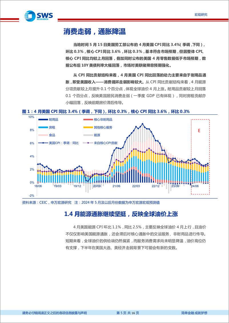 《全球宏观周报·第153期：消费走弱，通胀降温-240516-申万宏源-16页》 - 第5页预览图