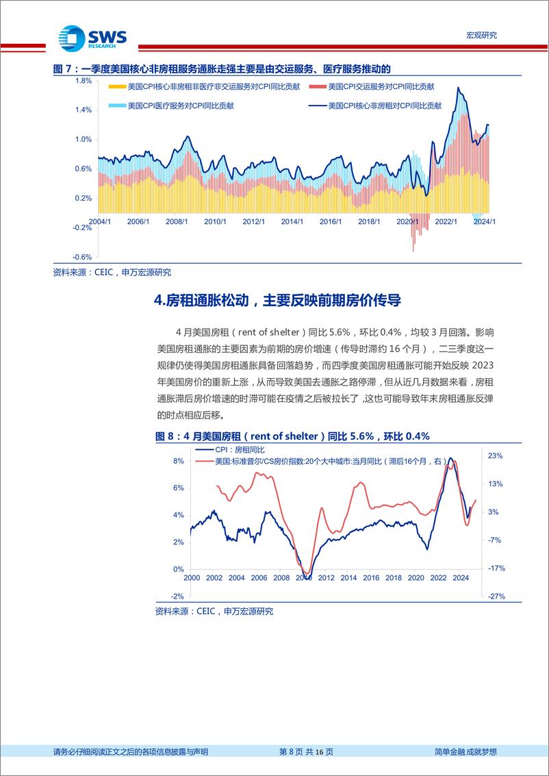 《全球宏观周报·第153期：消费走弱，通胀降温-240516-申万宏源-16页》 - 第8页预览图