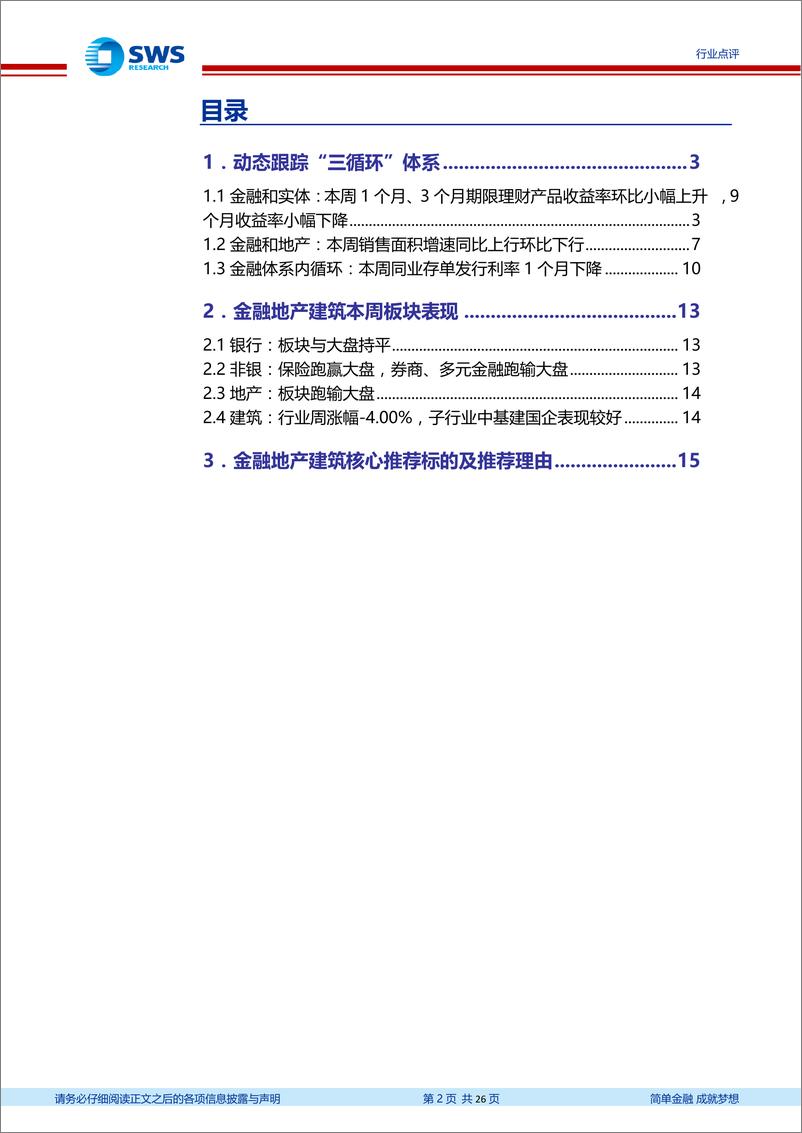 金融地产行业研究部三循环周报：银保监会发布《健康保险管理办法》，国务院推出基础设施发展新措施-20191117-申万宏源-26页 - 第3页预览图