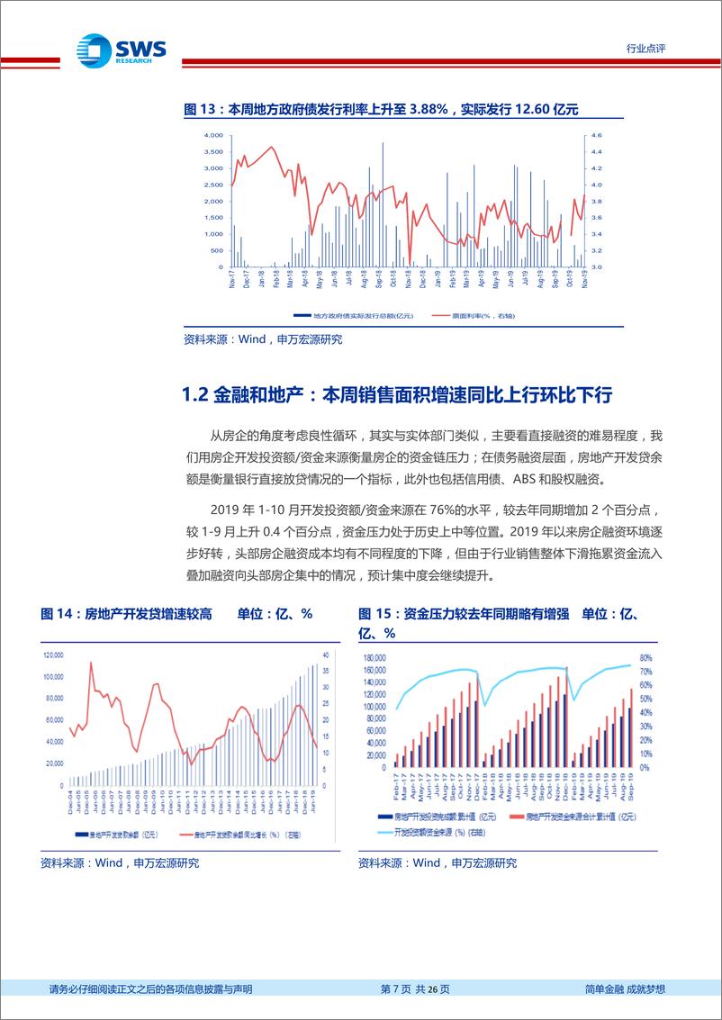 金融地产行业研究部三循环周报：银保监会发布《健康保险管理办法》，国务院推出基础设施发展新措施-20191117-申万宏源-26页 - 第8页预览图