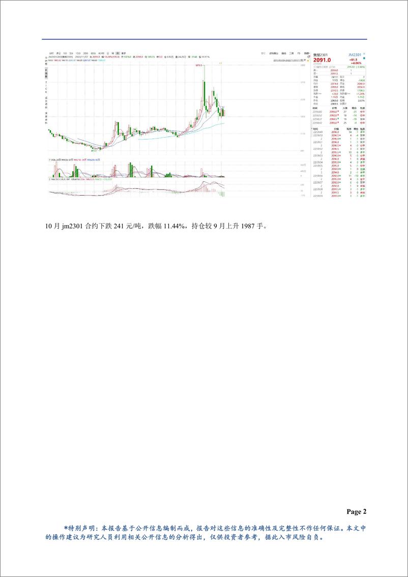 《黑色月报：10月宏观整体偏弱，11月市场情绪有待修复-20221107-华龙期货-17页》 - 第4页预览图