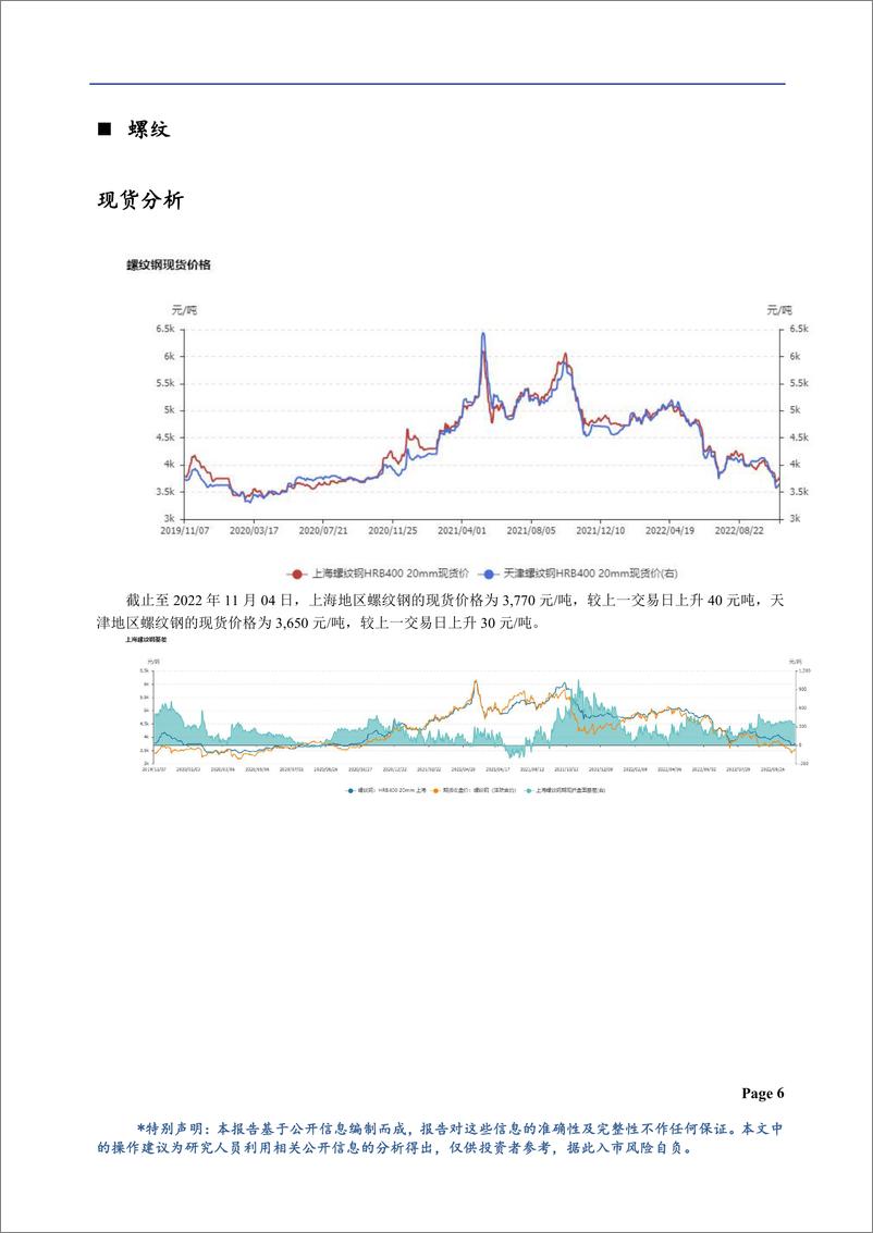 《黑色月报：10月宏观整体偏弱，11月市场情绪有待修复-20221107-华龙期货-17页》 - 第8页预览图