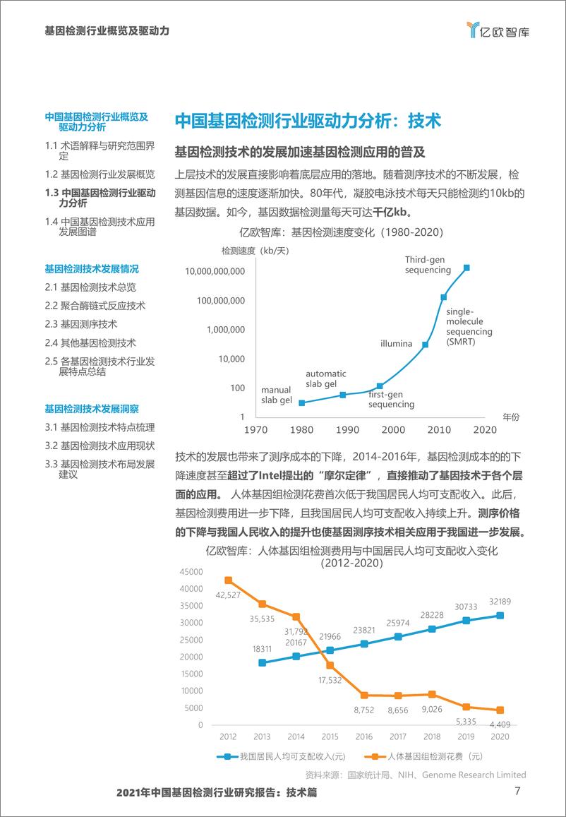 《中国基因检测行业研究报告：技术篇》 - 第7页预览图