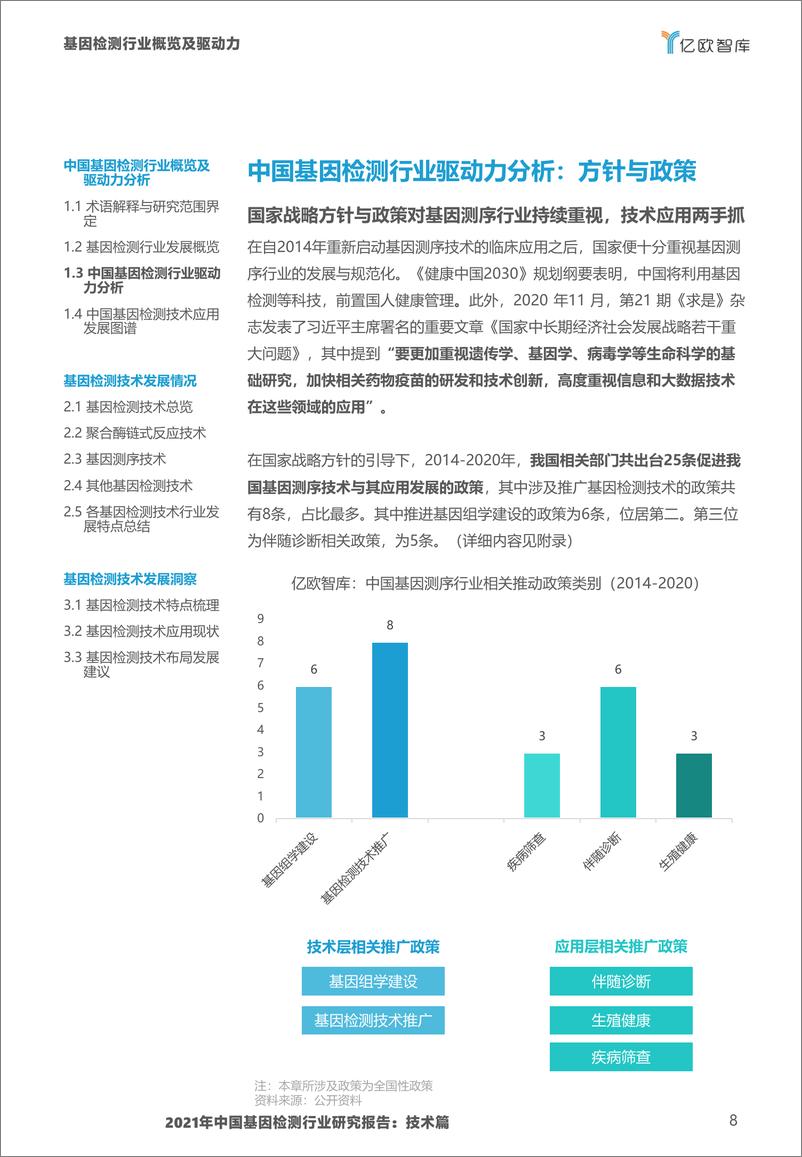 《中国基因检测行业研究报告：技术篇》 - 第8页预览图