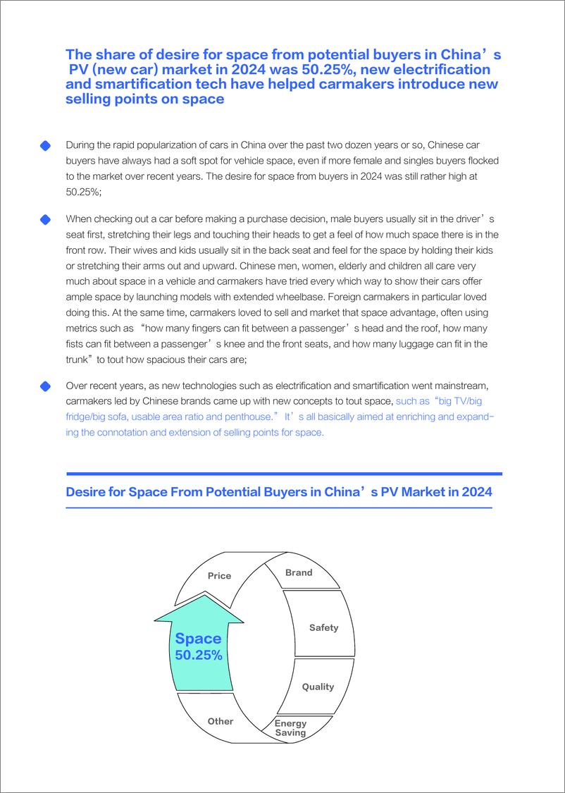 《易车研究院：大空间比智能化更能吸（英）-29页》 - 第5页预览图