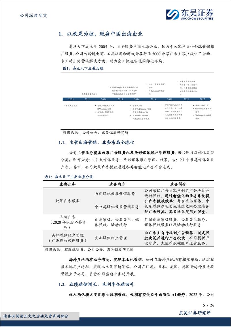 《东吴证券-易点天下-301171-出海营销服务商，有望持续受益于出海及AI浪潮》 - 第5页预览图