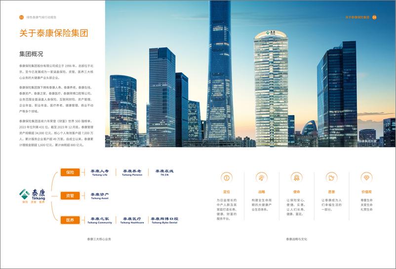 《泰康保险集团_2023年绿色泰康气候行动报告》 - 第5页预览图