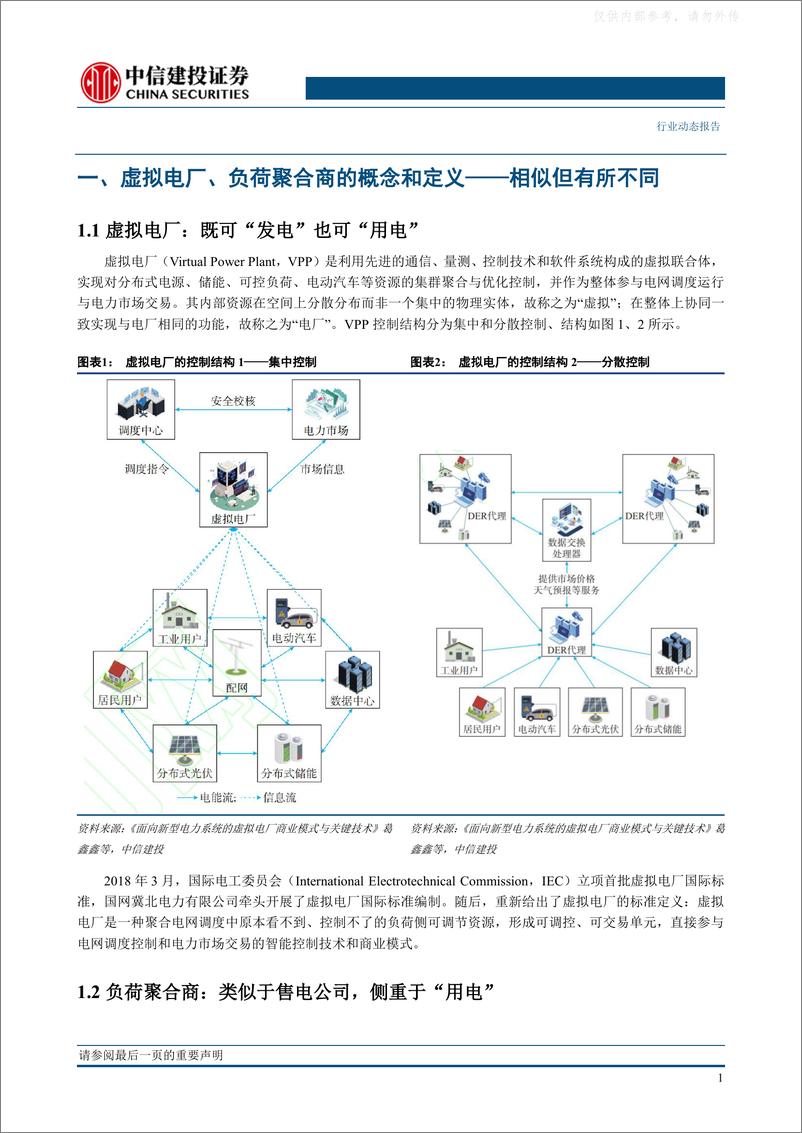 《中信建投-电力设备行业：什么是虚拟电厂和负荷聚合-230220》 - 第4页预览图