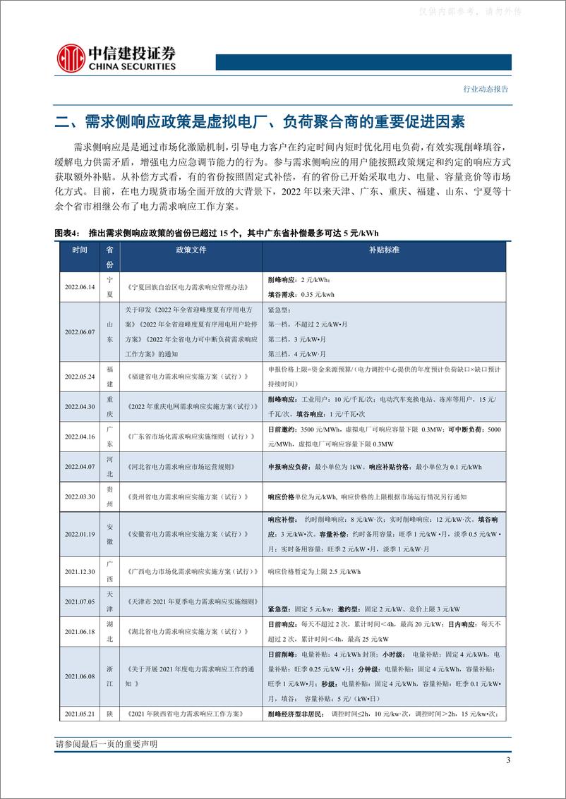 《中信建投-电力设备行业：什么是虚拟电厂和负荷聚合-230220》 - 第6页预览图