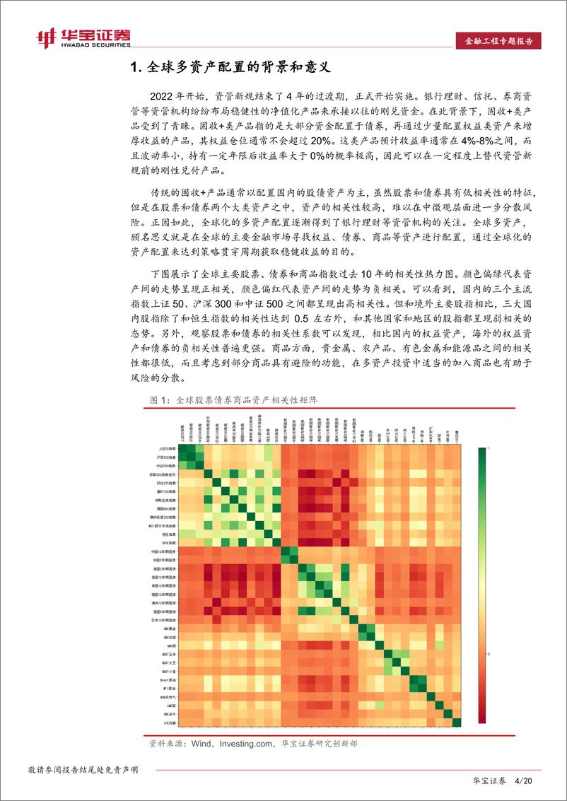 《金融工程专题报告：全球多资产配置，意义、策略与方法-20220331-华宝证券-20页》 - 第5页预览图