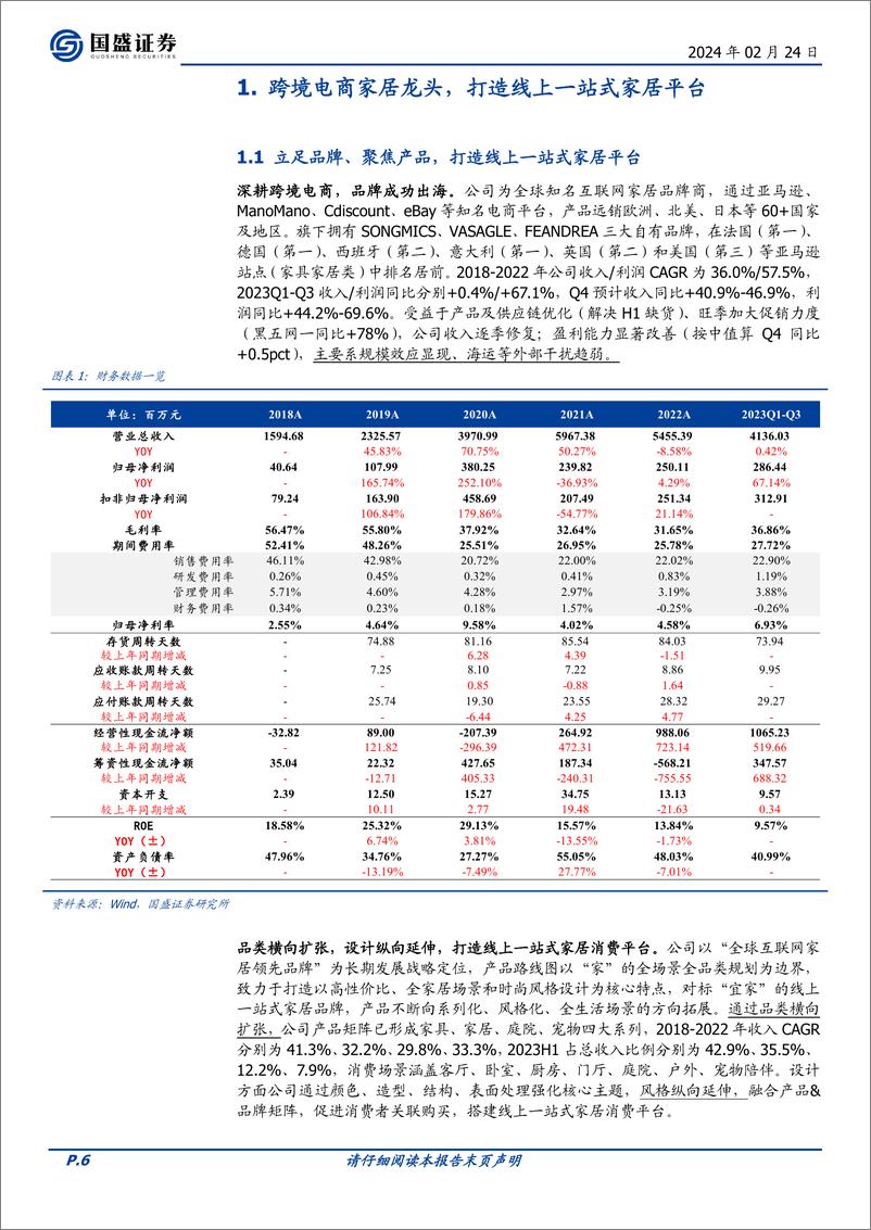 《深度报告-20240224-国盛证券-致欧科技-301376.SZ-品牌领数字化全链赋跨境家居龙头成长可382mb》 - 第6页预览图