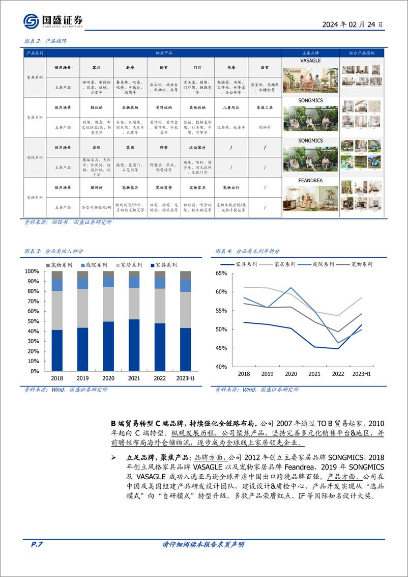 《深度报告-20240224-国盛证券-致欧科技-301376.SZ-品牌领数字化全链赋跨境家居龙头成长可382mb》 - 第7页预览图