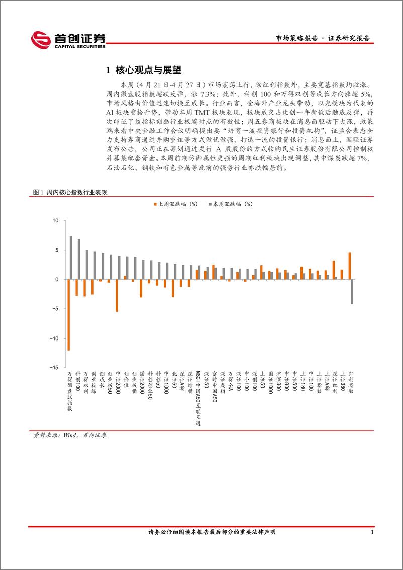 《市场策略报告：关注北上资金净流入持续性-240506-首创证券-16页》 - 第4页预览图