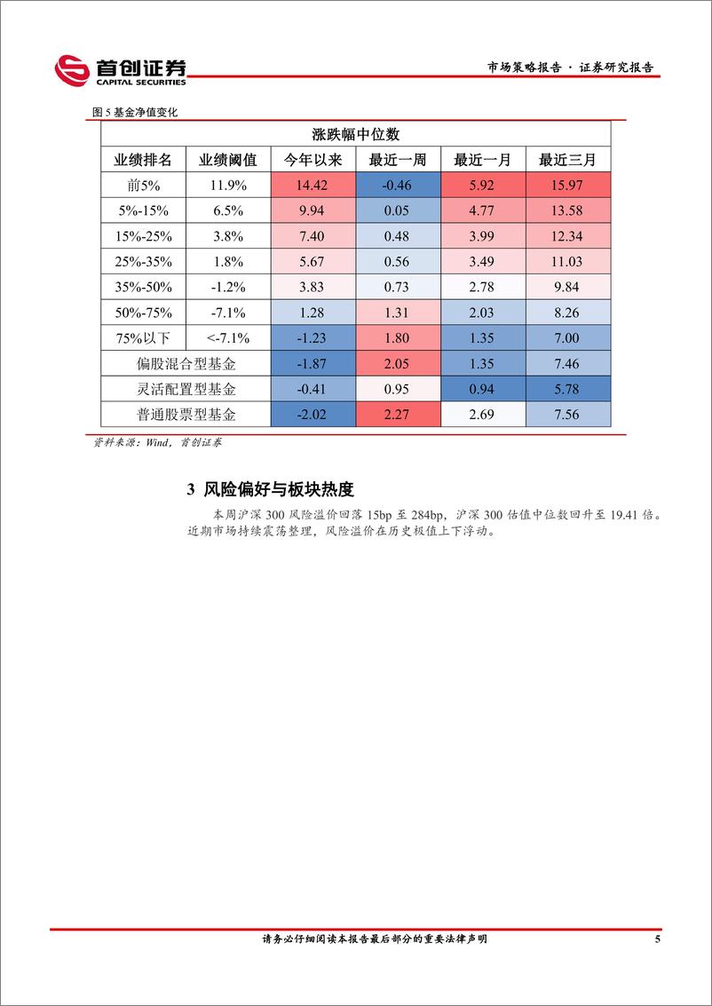 《市场策略报告：关注北上资金净流入持续性-240506-首创证券-16页》 - 第8页预览图