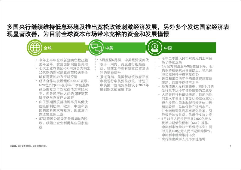 《2021年上半年中国内地及香港IPO市场回顾与前景展望-德勤-2021.6.18-68页》 - 第3页预览图