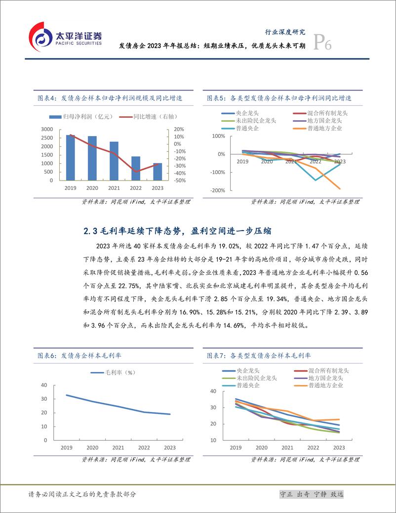 《房地产行业发债房企2023年年报总结：短期业绩承压，优质龙头未来可期-240515-太平洋证券-14页》 - 第6页预览图