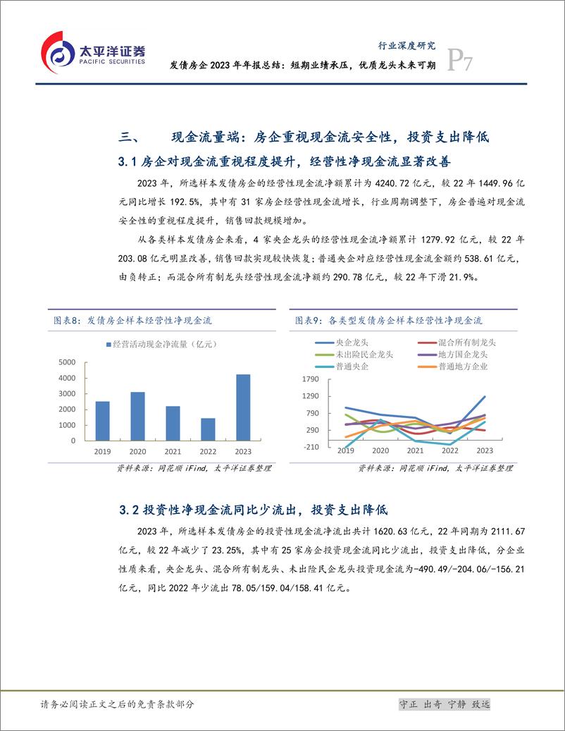 《房地产行业发债房企2023年年报总结：短期业绩承压，优质龙头未来可期-240515-太平洋证券-14页》 - 第7页预览图