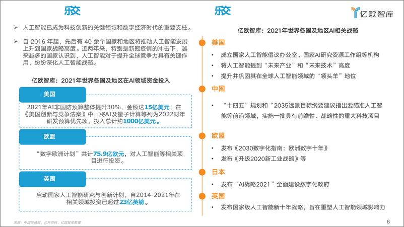 《2022中国AI商业落地研究报告-2022.09-62页-WN9》 - 第7页预览图