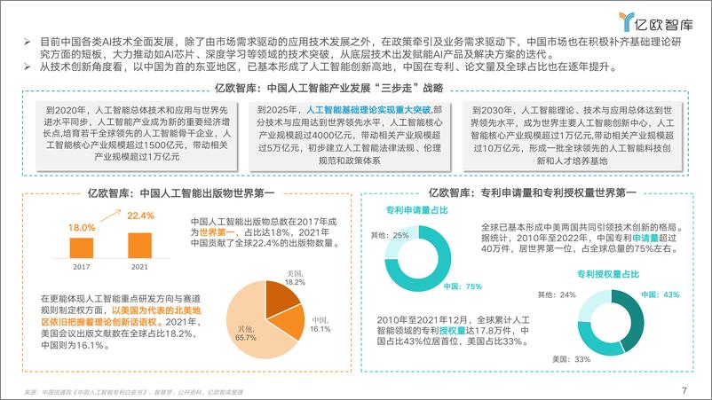 《2022中国AI商业落地研究报告-2022.09-62页-WN9》 - 第8页预览图