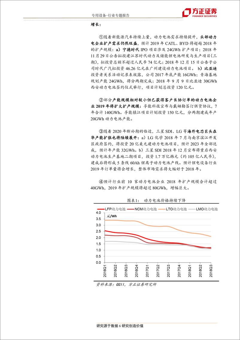 《机械行业系列专题报告4：新一轮动力电池扩产周期开启，锂电设备迎订单驱动行情-20190115-方正证券-11页》 - 第7页预览图