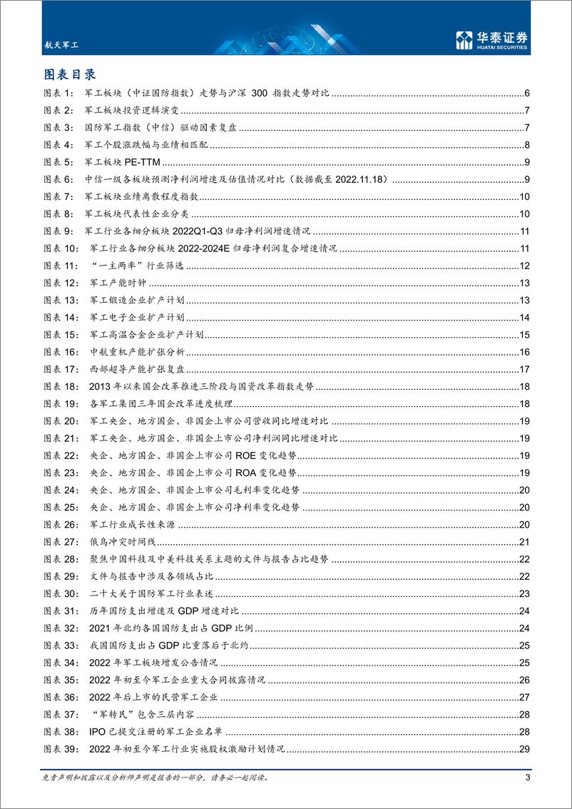 《航天军工行业年度策略：掘金2023，守正、积势、待时》 - 第3页预览图