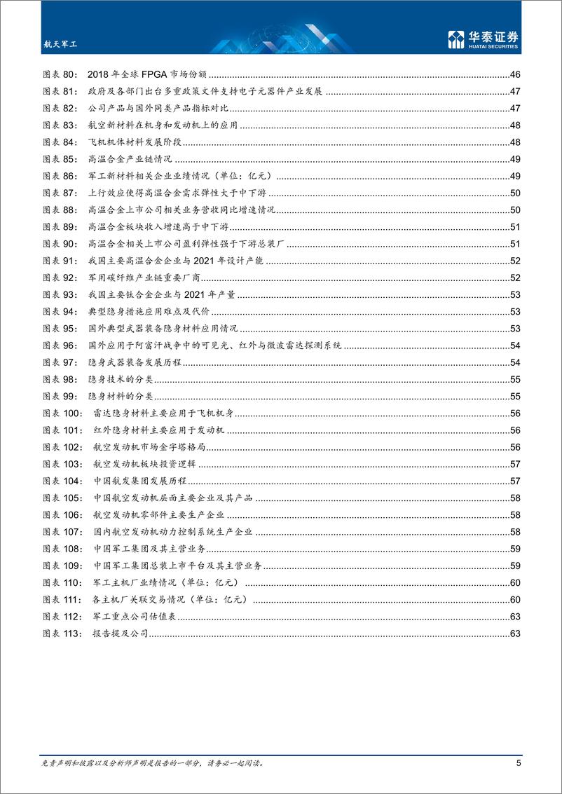 《航天军工行业年度策略：掘金2023，守正、积势、待时》 - 第5页预览图