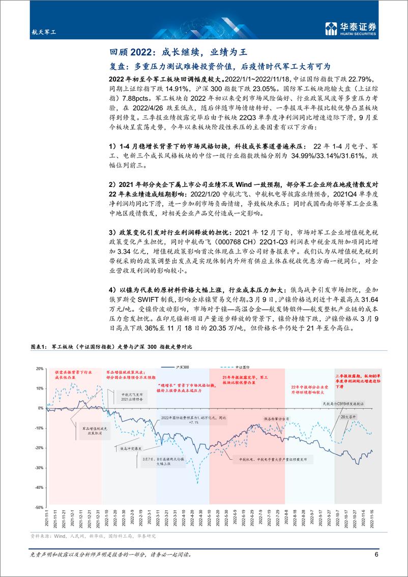 《航天军工行业年度策略：掘金2023，守正、积势、待时》 - 第6页预览图