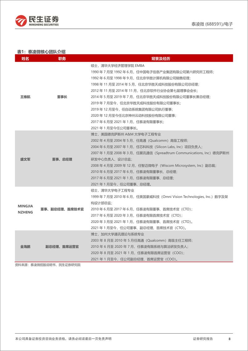 《泰凌微(688591)深度报告：无线物联网芯片引领者，核心下游成长潜力充足-240912-民生证券-31页》 - 第8页预览图