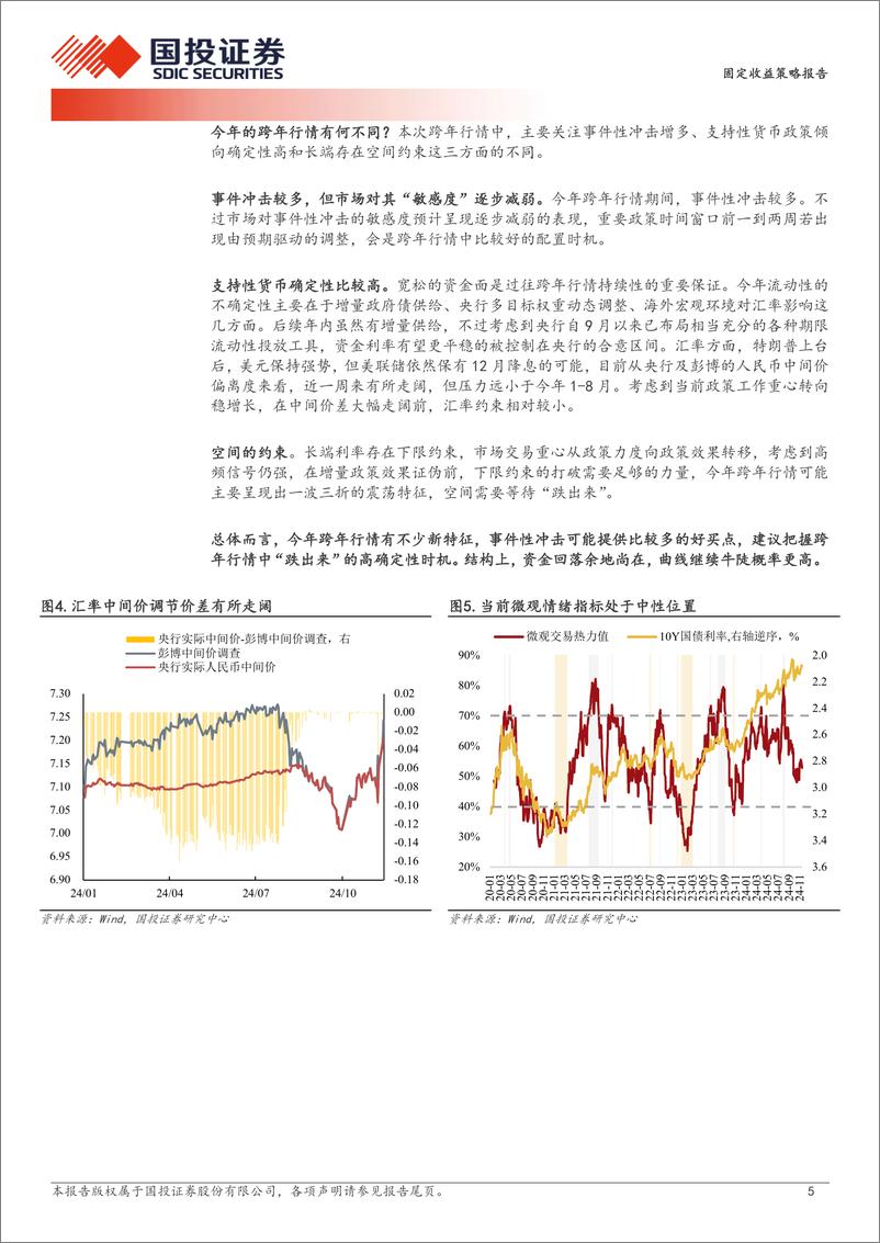 《固定收益策略报告：跨年行情的新特征-241117-国投证券-10页》 - 第5页预览图